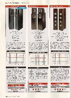 Stereo 2011-02, die seite 150